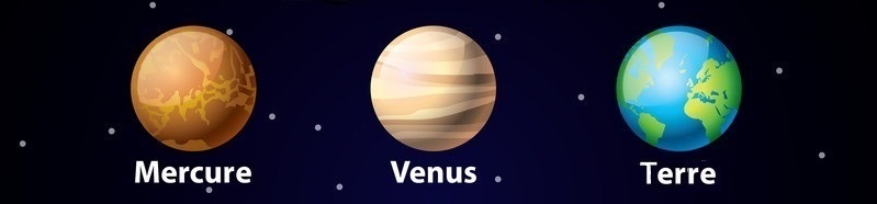 astrologie mercure venus